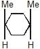 Geometrical Isomerism | Chemistry Class 11 - NEET